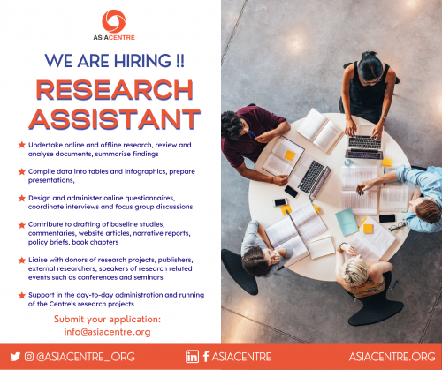 research assistant job in kl